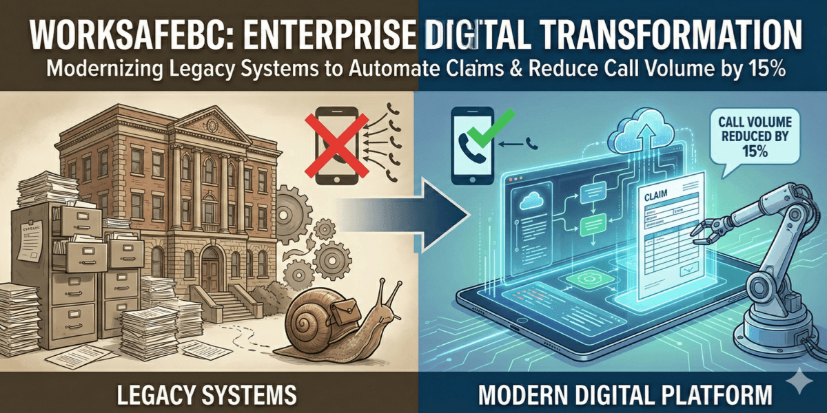 Enterprise Process Transformation